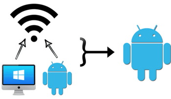 Как узнать, кто подключен к моему Wi-Fi?